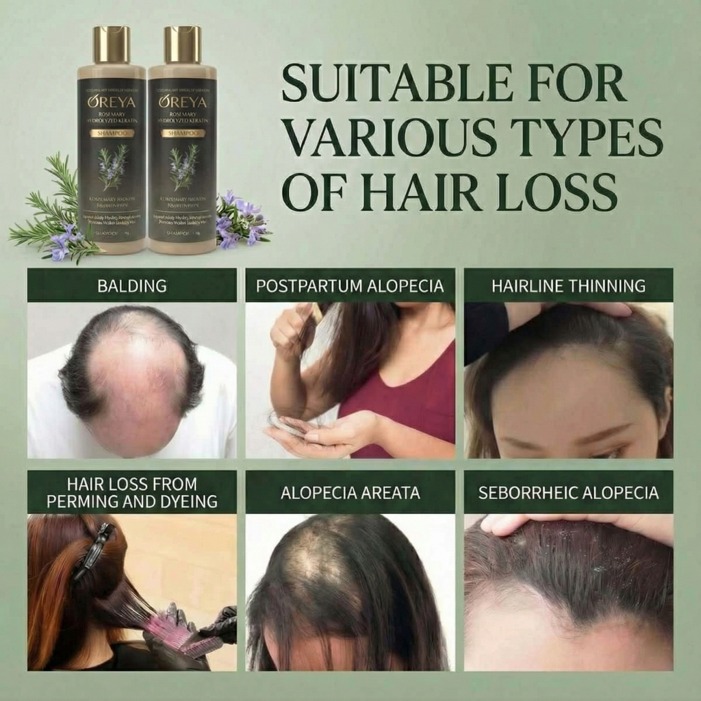 Oreya™ Growth Support Shampoo