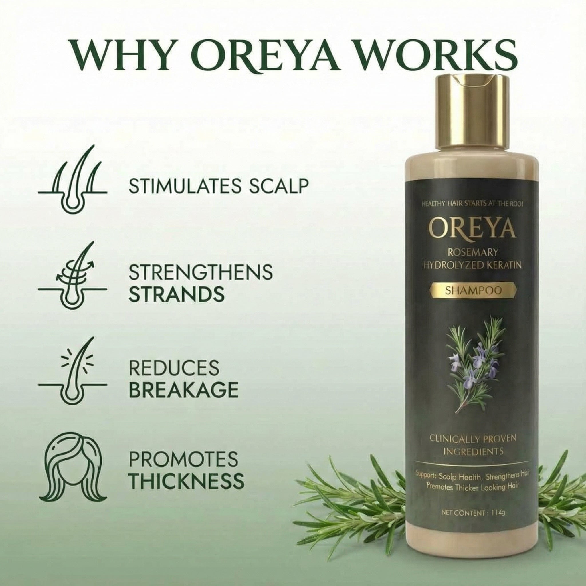 Oreya™ Growth Support Shampoo